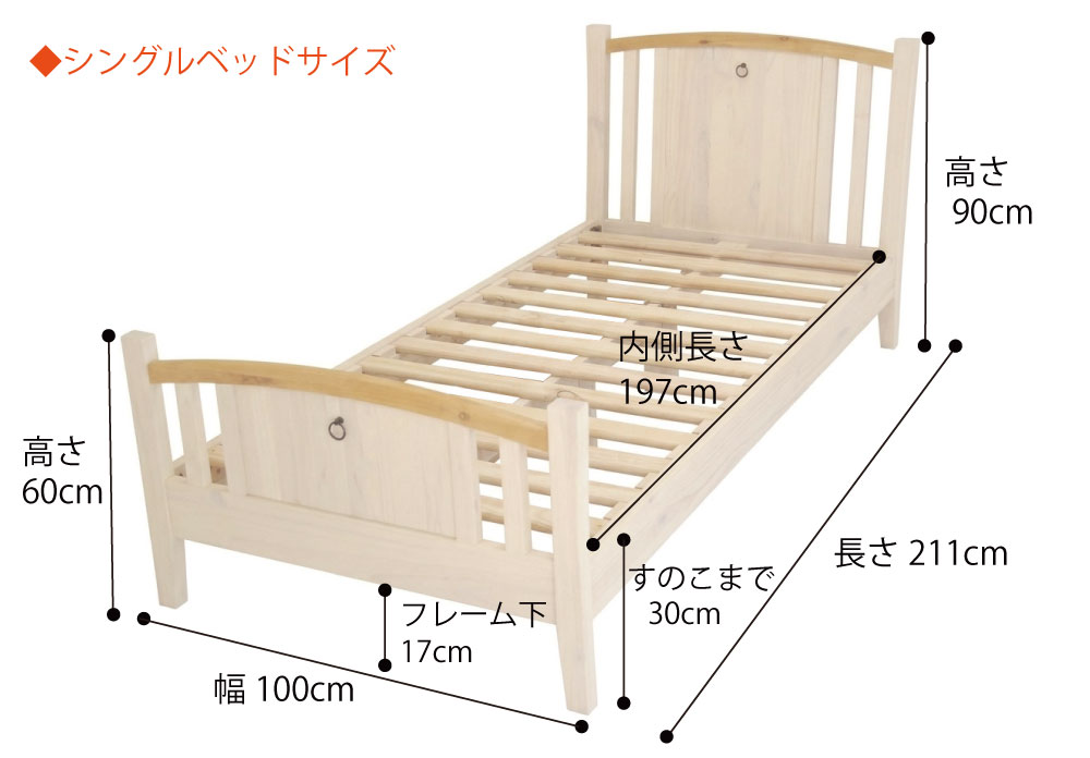 シングルベッドサイズ