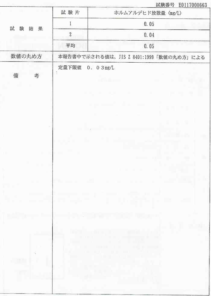 フォースター家具より安心安全家具の証明