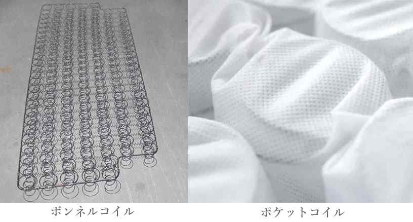 ソファがへたってしまう素材
