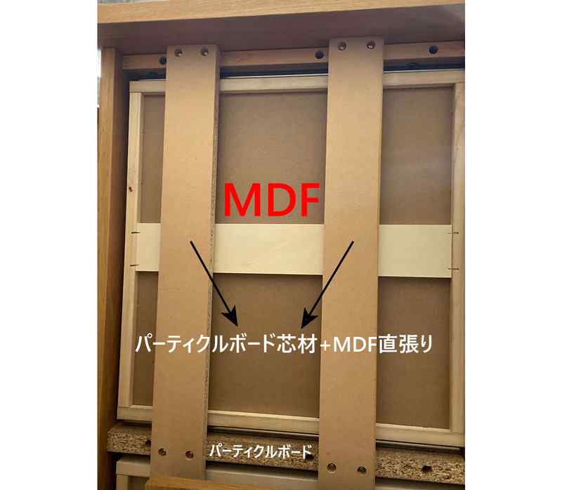 コイズミ学習机ホルムアルデヒド臭い,