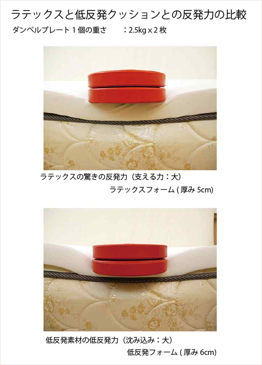 座っても疲れないラテックス座面